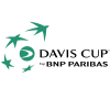 Davis Cup - Group I Teams