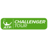 Almaty Challenger Men